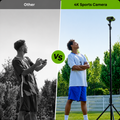 Sports Tracking Camera
